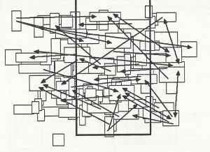 Ted Nelson, Literary Machines, 3/9